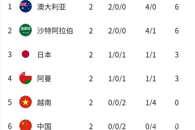 独行侠官方今日更新了球队伤病名单。